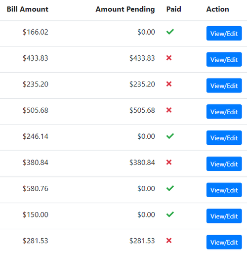 Organization Invoice List